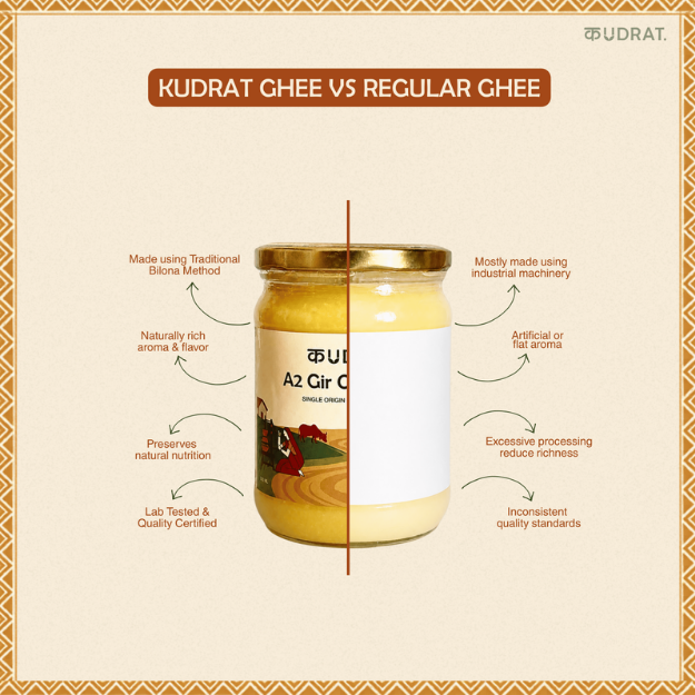 Ghee A2 Gir Cow 500 GM