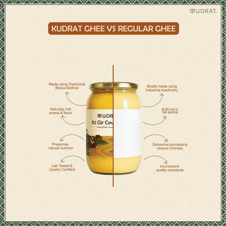 Ghee A2 Gir Cow 1 Ltr