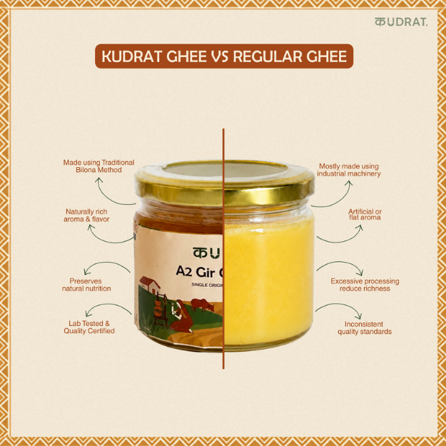 Ghee A2 Gir Cow 250 GM
