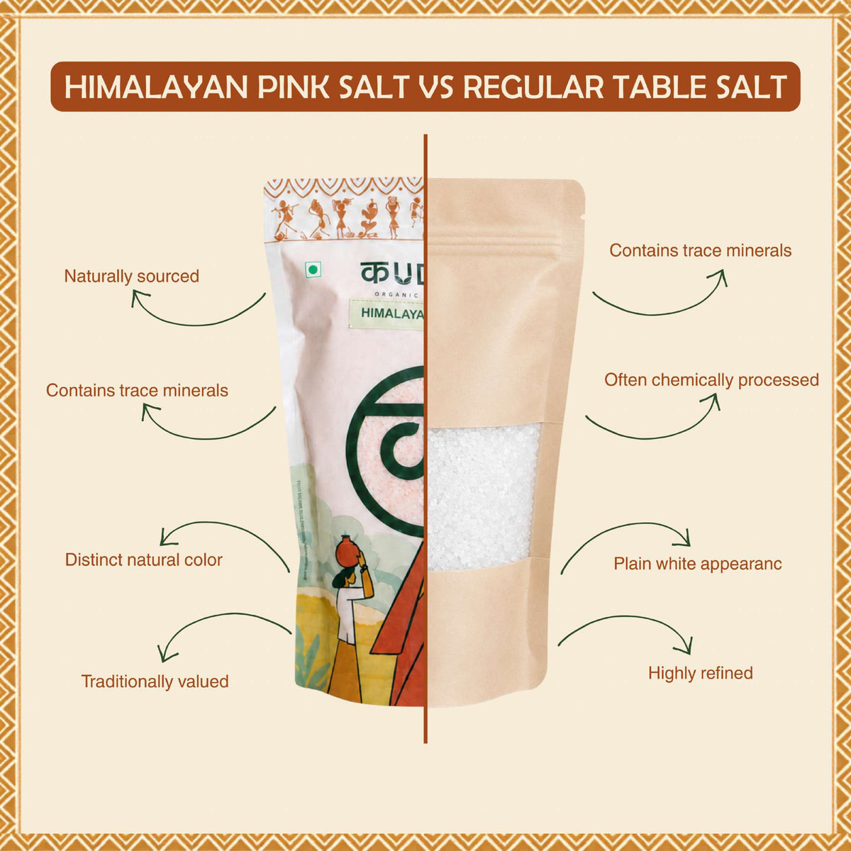 Himalayan Pink Salt