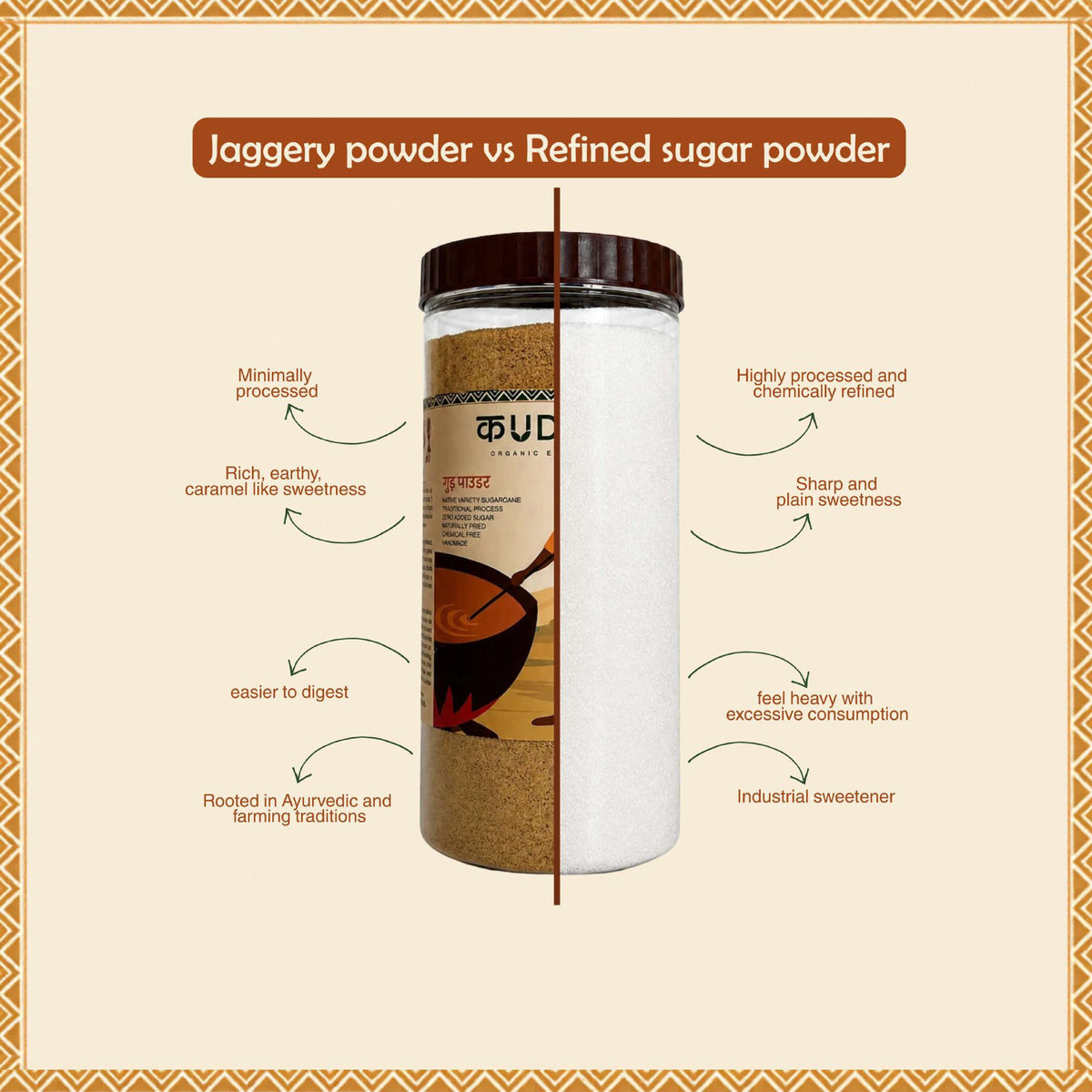 Jaggery Powder 1kg