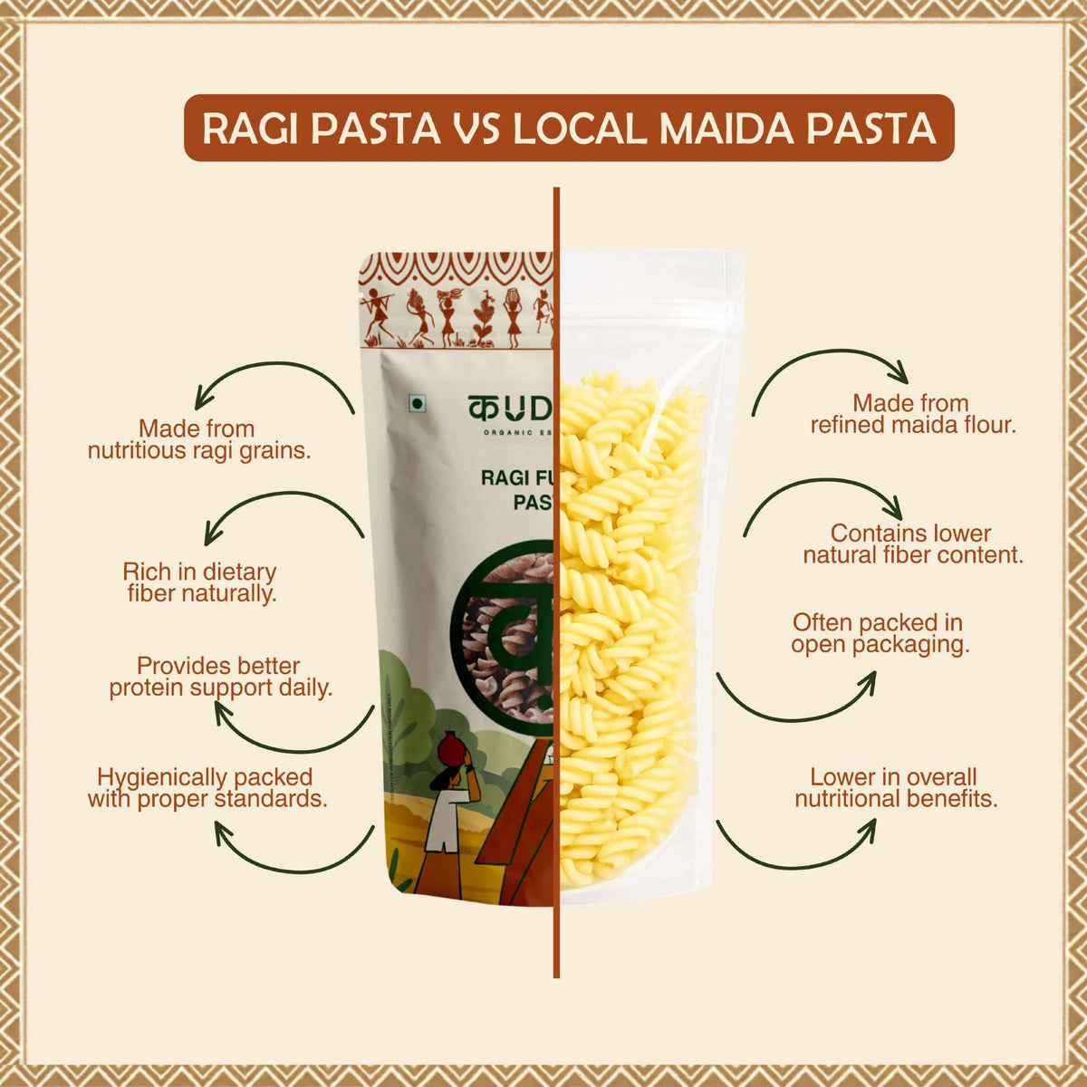 Ragi Fusilli Pasta 200GM