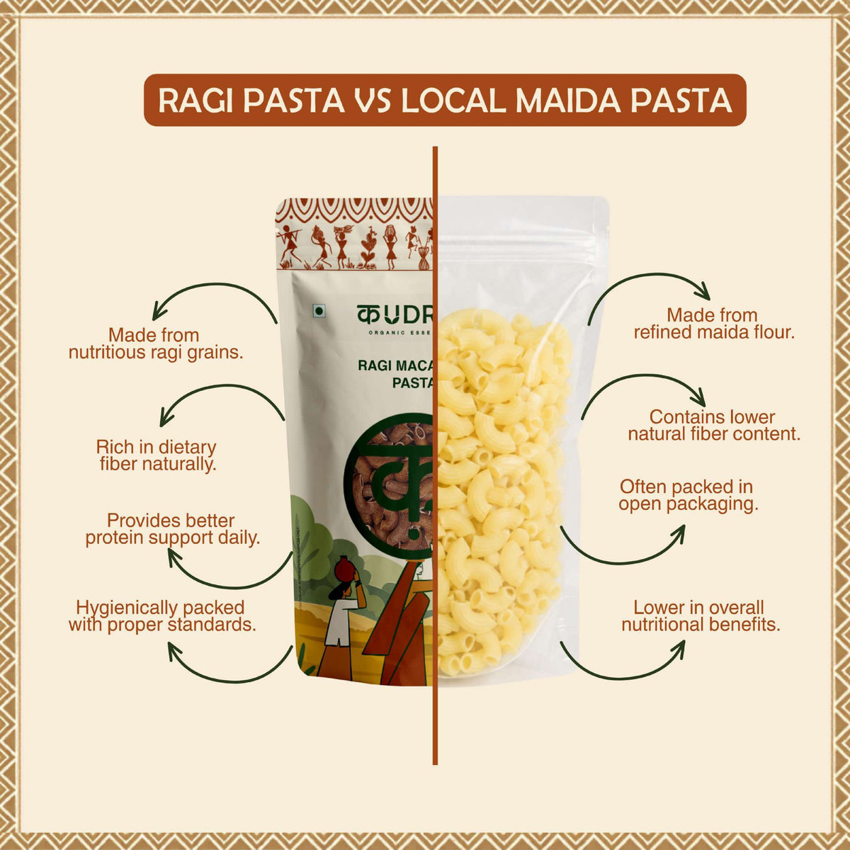 Ragi Macaronic Pasta 200GM
