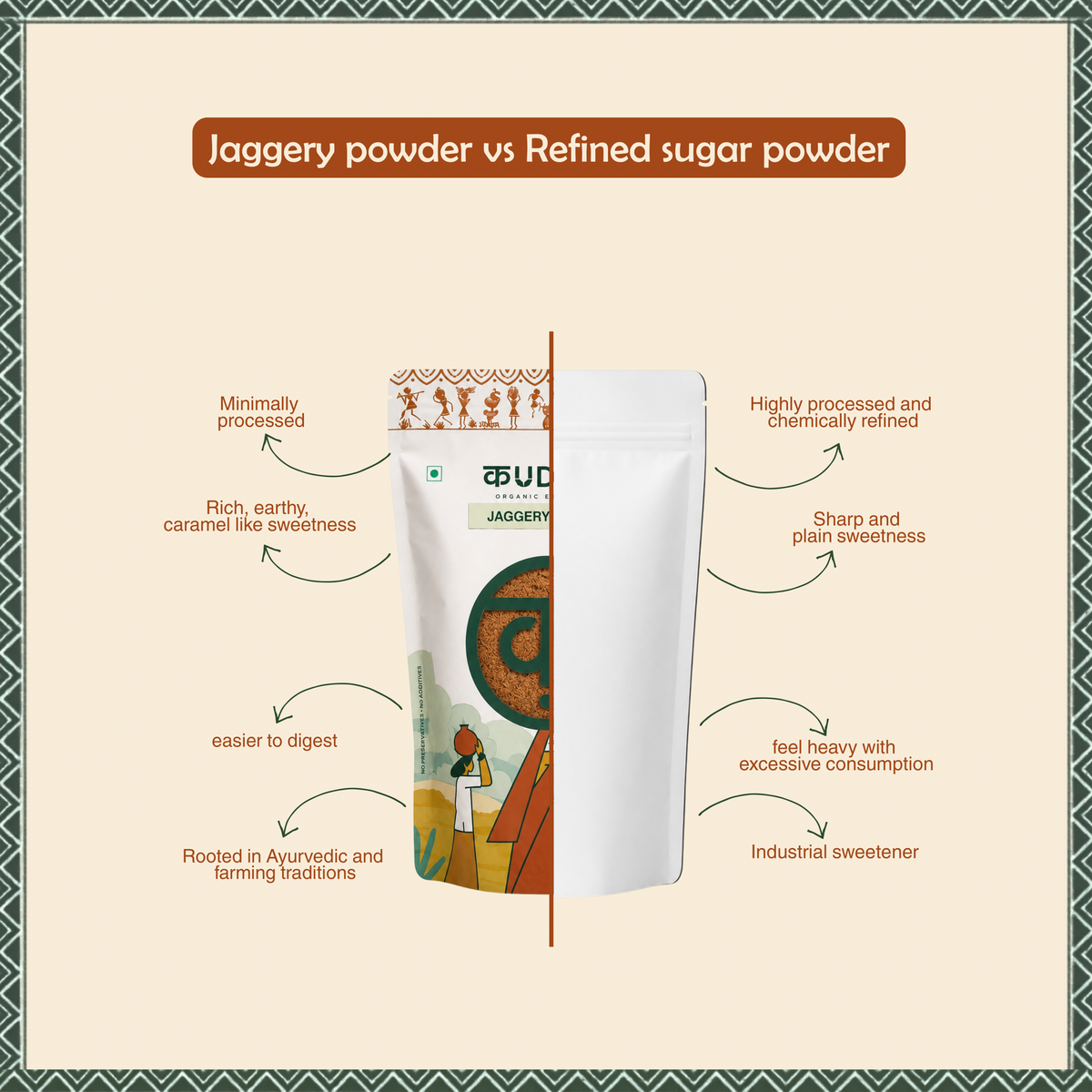 Jaggery Powder 500gm