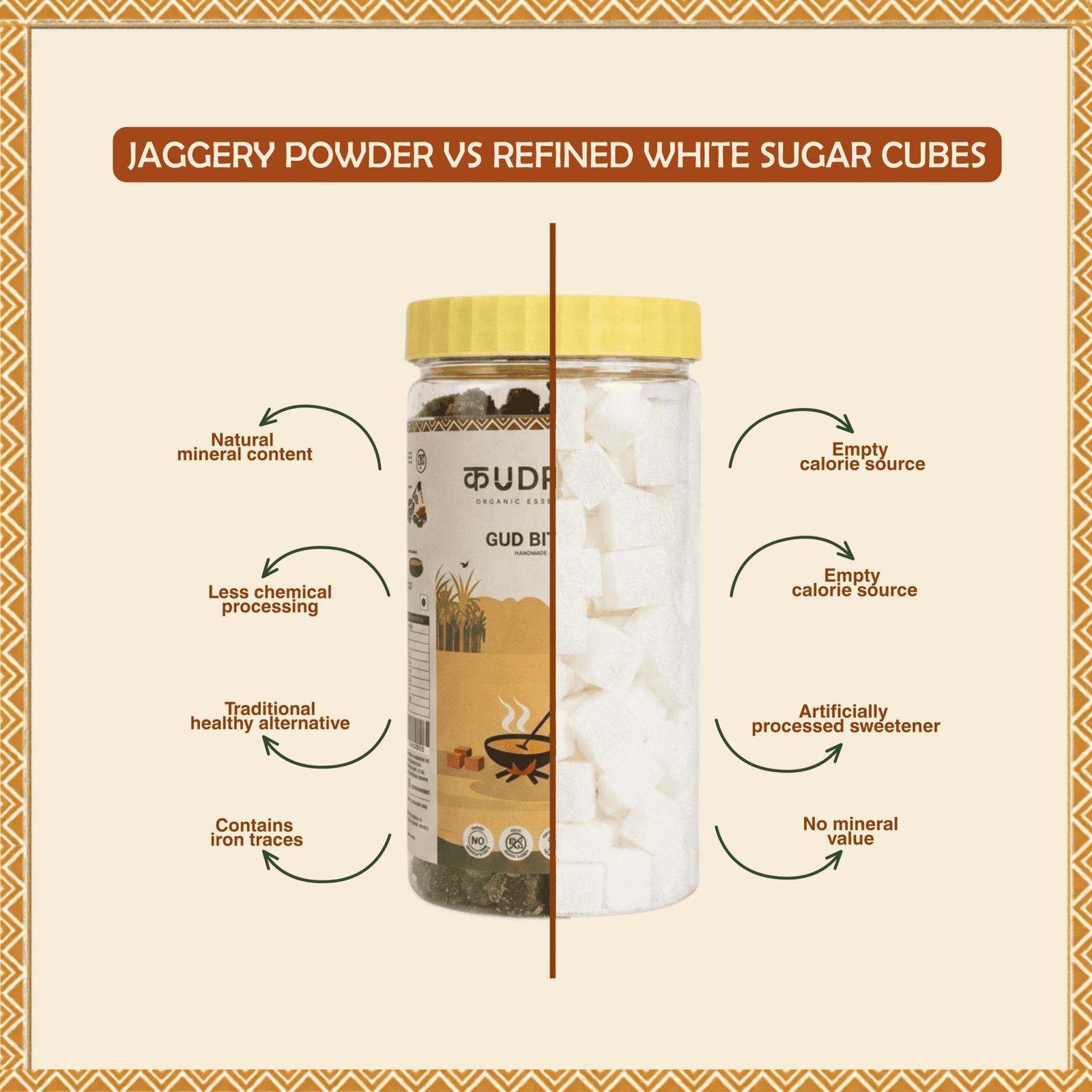 Jaggery Cubes (Copy) - Image 4