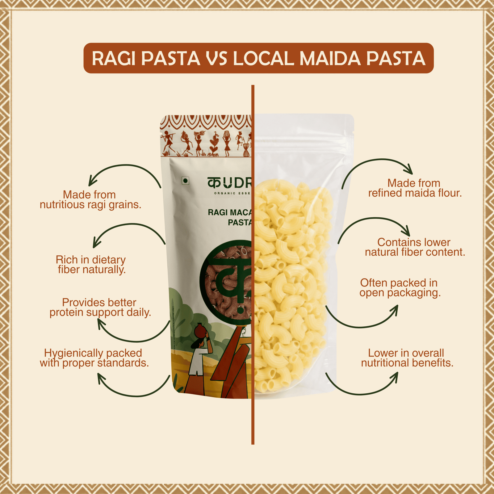 Ragi Macroni Pasta 200g - Image 4