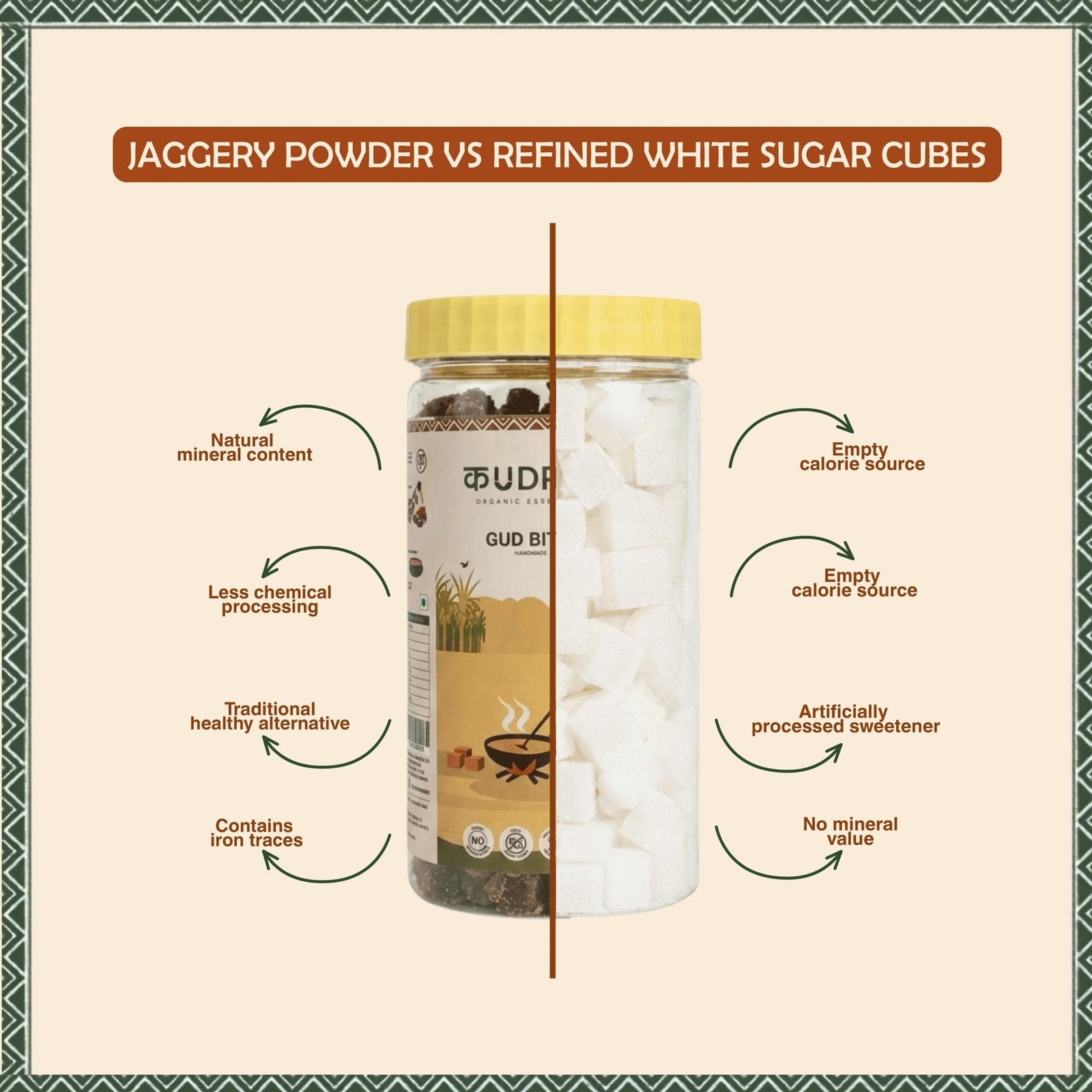 Jaggery Cubes (Copy) - Image 9